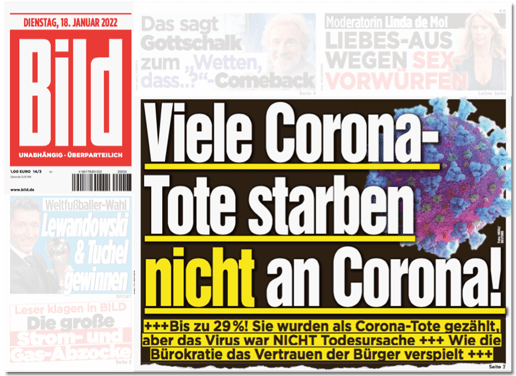 Ausriss Bild-Titelseite - Viele Corona-Tote starben nicht an Corona! Bis zu 29 Prozent! Sie wurden als Corona-Tote gezählt, aber das Virus war nicht Todesursache - Wie die Bürokratie das Vertrauen der Bürger verspielt
